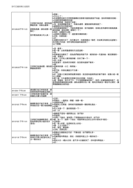 賴清德封神地成民進黨桃花窩嗎？ 台南市府局長接受招待是傳承嗎？