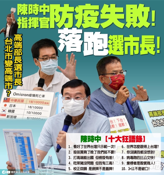 國民黨團批:陳時中是濫權、徇私、傲慢的前政務官，以為台北市首都市民會買單？