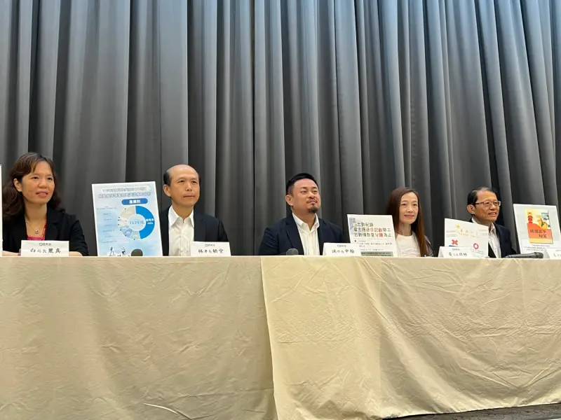 暑假到！工讀勞檢結果公開　448家企業違法