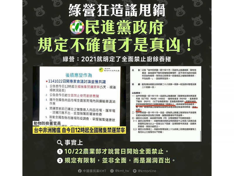 非洲豬瘟急甩鍋？　國民黨批賴清德當年的傲慢讓全民買單