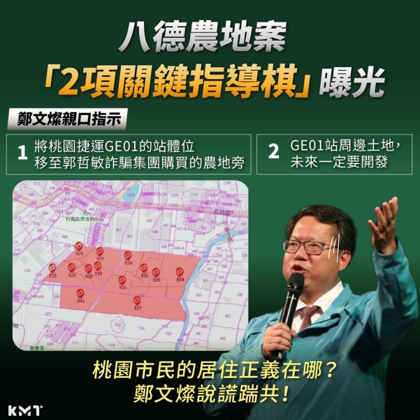 國民黨:八德農地案「2項關鍵指導棋」曝光，鄭文燦說謊踹共！