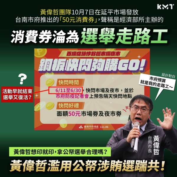 國民黨批:消費券淪為選舉走路工， 黃偉哲濫用公帑涉賄選踹共！