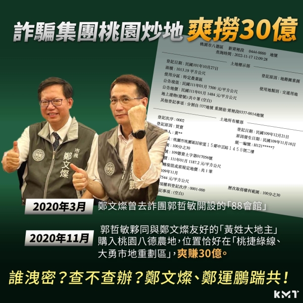 國民黨:詐騙集團桃園炒地爽撈30億，鄭文燦市府、鄭運鵬踹共