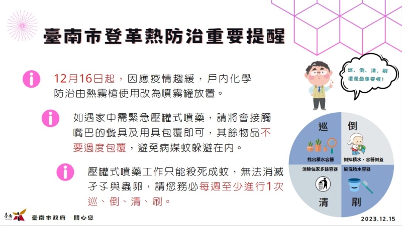 自112年12月16日起南市全面改用氣霧式殺蟲劑(噴霧罐)執行化學防治，籲請市民無需使用養生膠帶過度包覆，以免影響防疫成效！