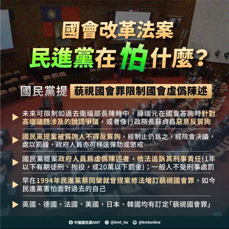 5圖卡反擊國會改革爭議　藍批綠在怕什麼？