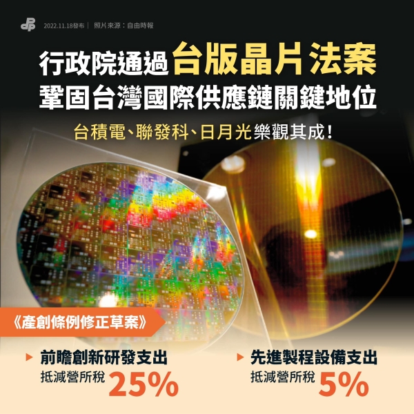 行政院通過「台版晶片法案」 鞏固台灣國際供應鏈關鍵地位