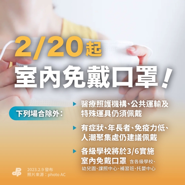 2/20起 室內免戴口罩