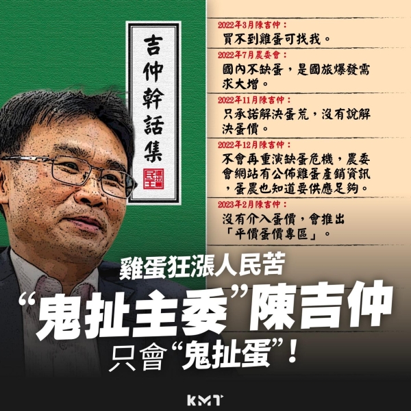 國民黨:雞蛋狂漲人民苦 「鬼扯主委」陳吉仲只會「鬼扯蛋」