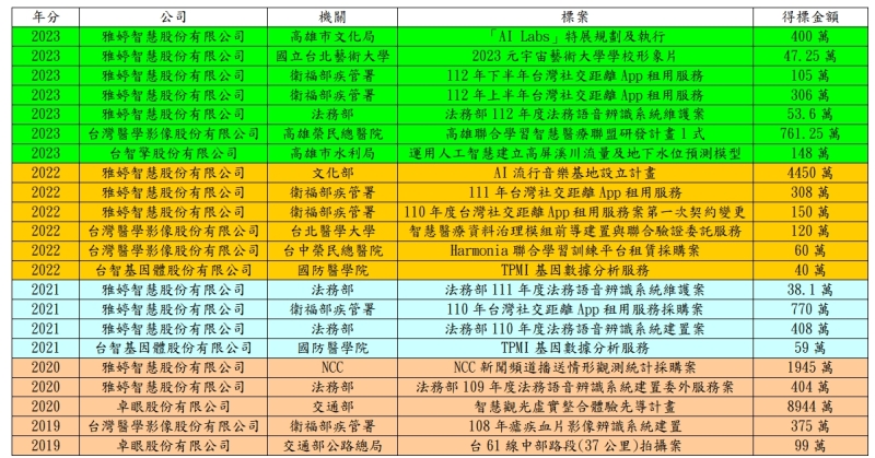 逆風的烏鴉:不是沒花錢，只是花在你沒看到的地方