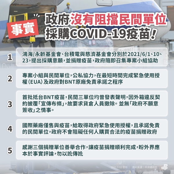 民進黨：政府沒有阻擋民間單位採購COVID-19疫苗！