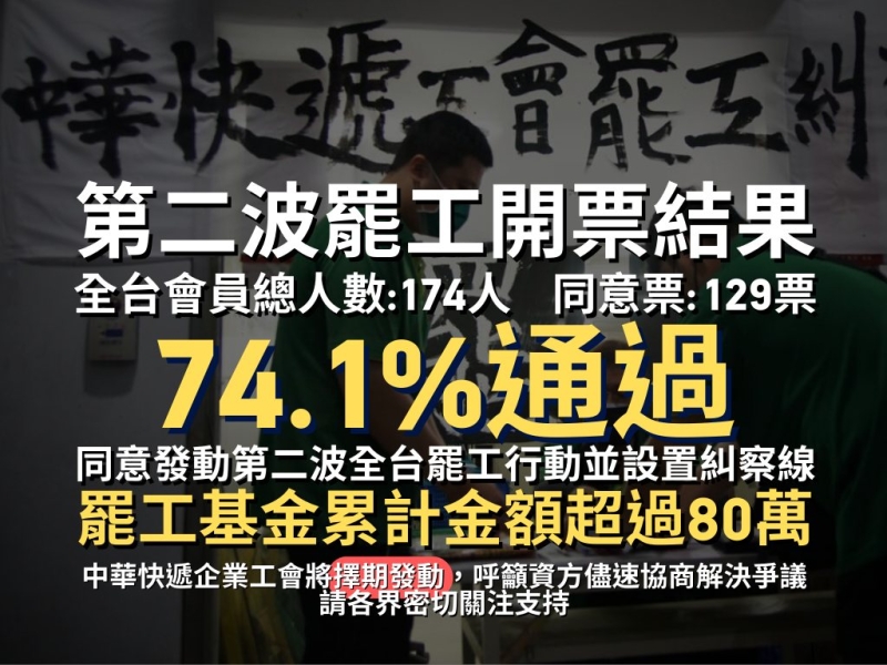 中華快遞企業工會擇期罷工