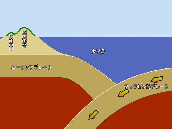 大震前兆？南海海槽震源區海底　日本首度觀測到「下陷」現象