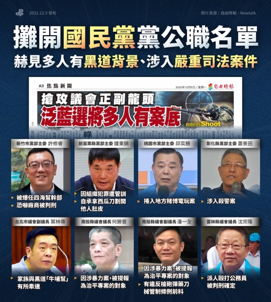 民進黨:國民黨黨公職染黑名單