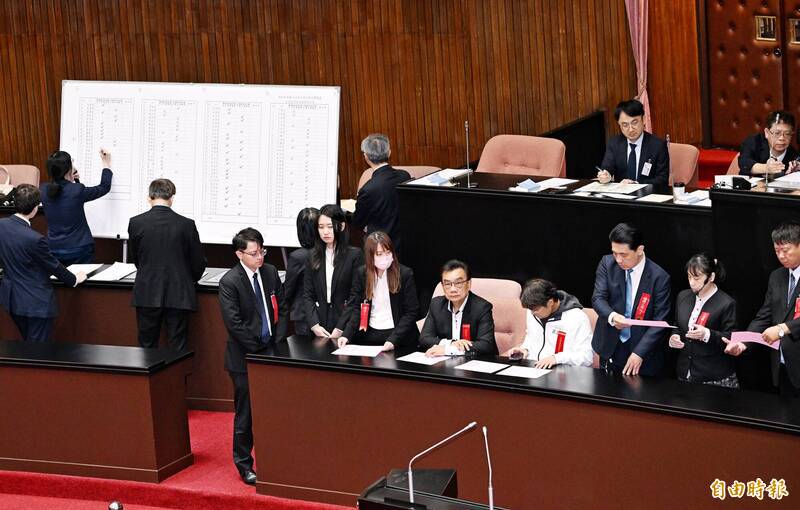 逕付二讀！藍營修「衛廣法」若過關 中天直接重返52台