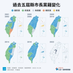 【關鍵圖說九合一】近五屆縣市長選舉，藍綠版圖已翻轉三次