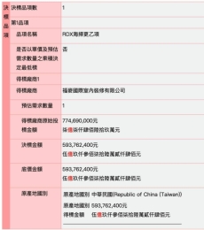 國防部5.9億炸藥標案「室內裝修公司」得標　王鴻薇疑：小吃店進口快篩翻版？