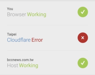 Cloudflare大當機！連不上社群平台ChatGPT　故障原因曝光