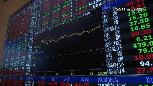 勞退勞保基金賠爆　4月虧破2000億台股崩盤記錄刷新