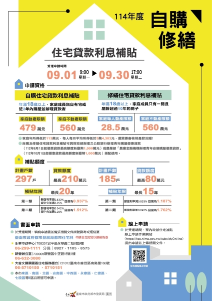 住宅貸款利息補貼9月受理申請