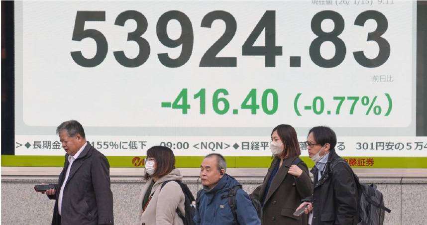 中日關係惡化衝擊日本經濟！路透調查：逾23日企憂心