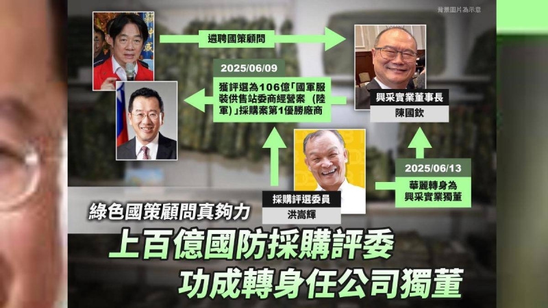 黃國昌控國策顧問介入百億國防採購案　軍方回應了