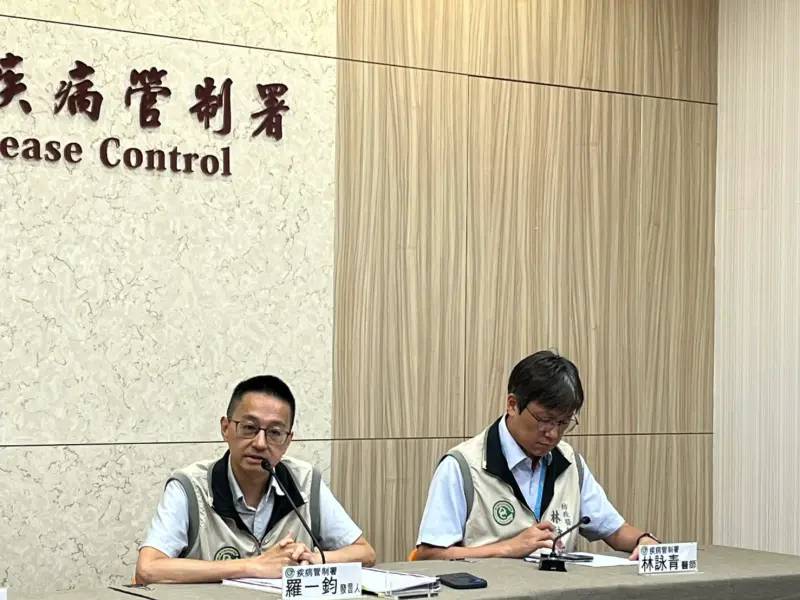疾管署：新冠單週132人重症「創今年新高」