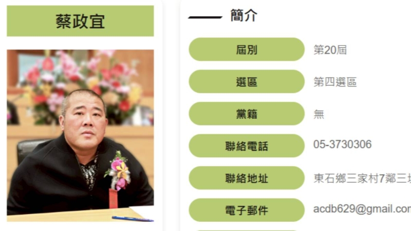 雨刷又栽了！蔡政宜再捲嘉義光電弊案　「出國避風頭」機場遭攔下拘提